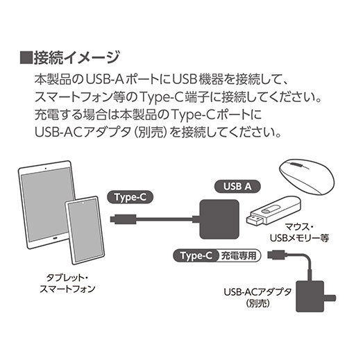 まとめ得 MCO 充電ポート搭載ホストアダプタ USB2.0 SAD-CH04/WH x [2個] /l_画像5