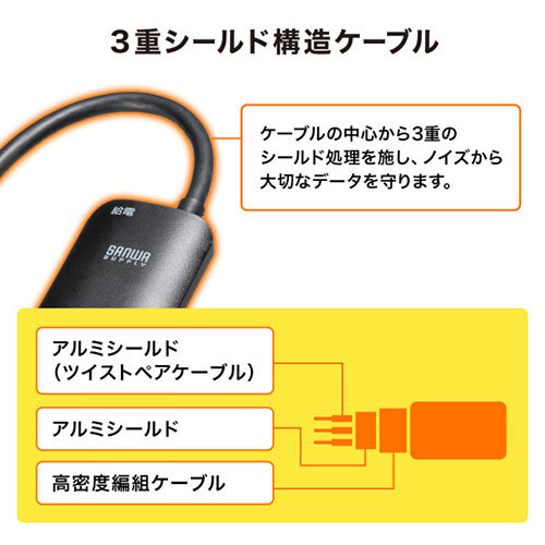 まとめ得 サンワサプライ HDMI-Type-C(DP Altモード)変換アダプタ(4K/60Hz) AD-HD26TC x [2個] /l_画像6