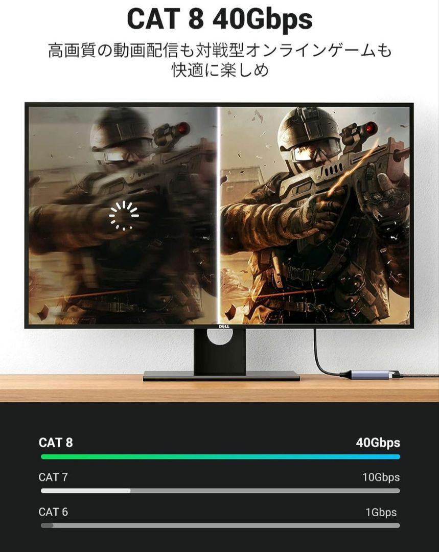 LANケーブル CAT8 5M メッシュ 超光速40Gbps/2000MHzの画像2