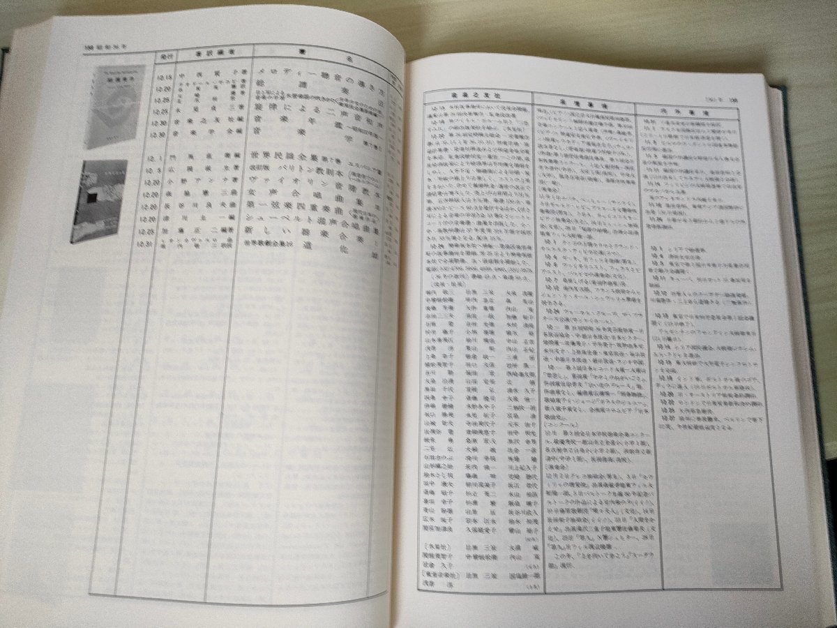  music .. company 25 year. ...1966.12 the first version no. 1. eyes black three . music .. company / equipment .: slope ../. inside . three / inside out circumstances / japanese comfort . circumstances / musical score year table / not for sale /B3227589