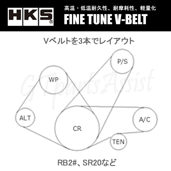 HKS FINE TUNE V-BELT 強化Vベルト シルビア S14 SR20DET/SR20DE 93/10-99/01 ファン/パワステ/エアコン 3本セット SILVIA_画像2