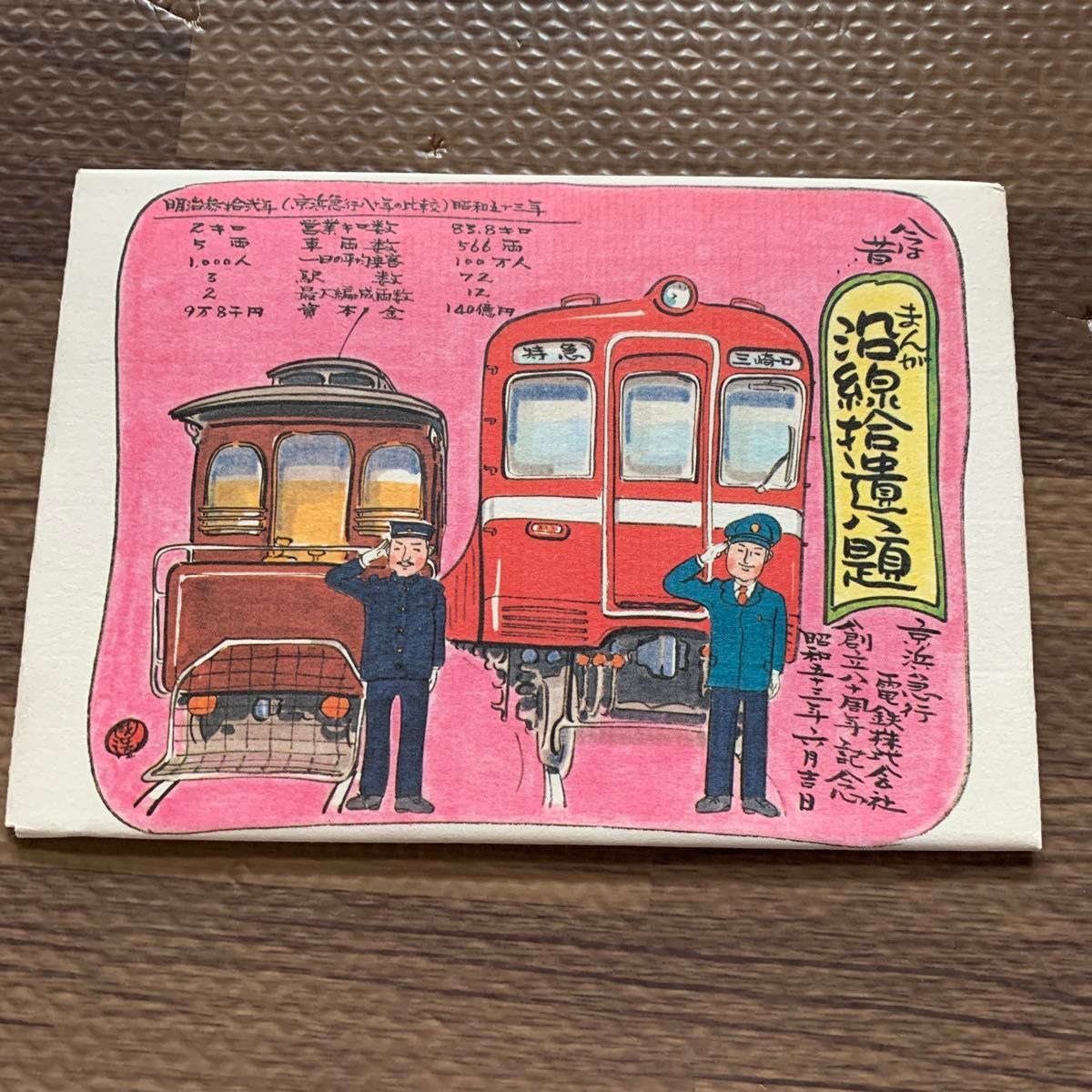 KEIKYU  京浜急行　パスネット　ルトランカード　JR東日本　iO-CARD 使用済み　創立80周年記念絵葉書
