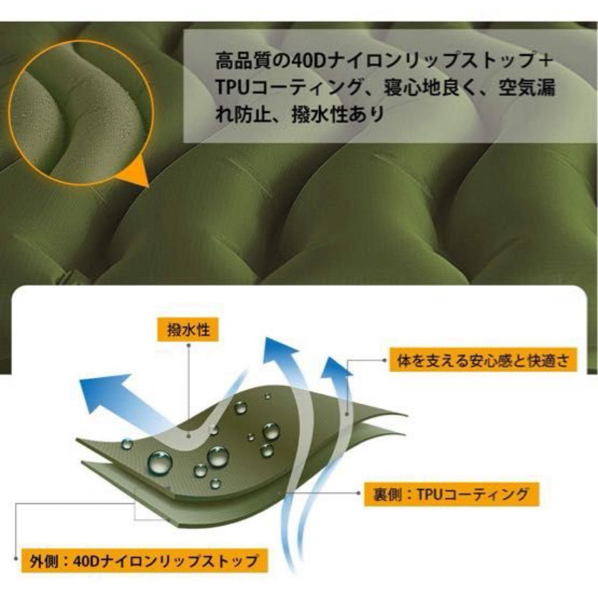 Unigear エアマット テントマット 超軽量 コンパクト 防水 防潮 寝袋 キャンプ/車中泊/アウトドア/防災用 収納袋付き