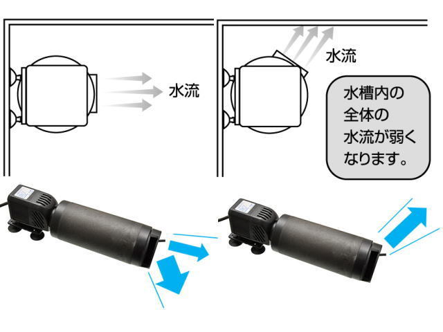 【送料無料】カミハタ 水中殺菌灯 リオプロップ UV 7W 50Hz仕様　UV殺菌灯 海水使用可　管理80_画像5