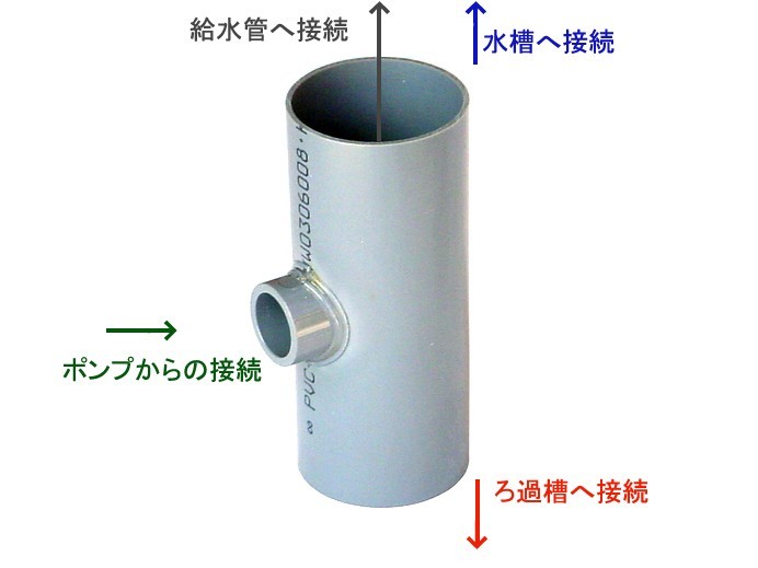 【レターパック発送】オリジナル オーバーフロー配管 ストレートピストル40Ax13A 給排水一体型ピストル 管理LP2の画像3