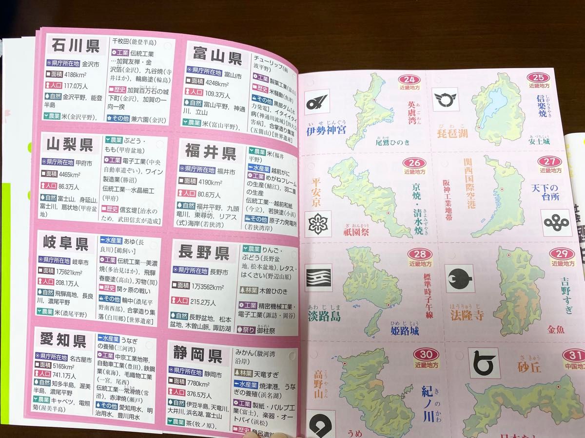 中学入試白地図・歴史暗記の天才　学研　2冊セット