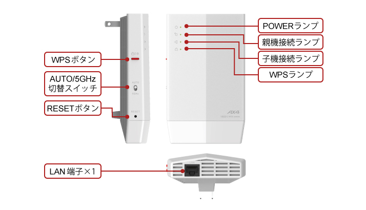 ●送料無料●美品 【BUFFALO　Wi-Fi 6 対応　中継器】 コンセント直挿しモデル　無線LAN中継機　WEX-1800AX4　WiFi6（11ax)_画像10