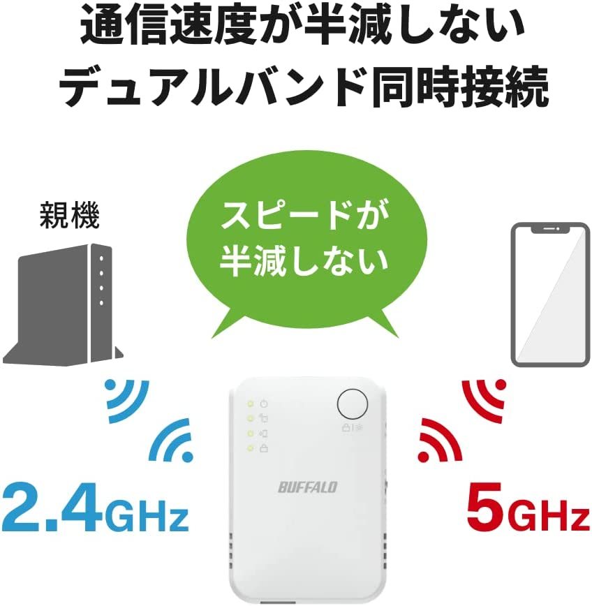 ●送料無料●美品●　バッファロー　Wi-Fi中継器　11ac/n/g/b　866+300Mbps　ハイパワー コンセントモデル　無線LAN中継機 WEX-1166DHPS2_画像9