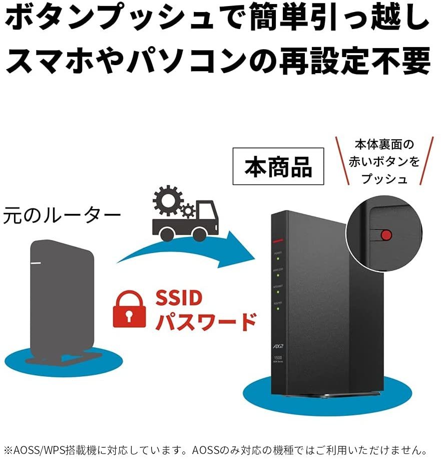 ■送料無料■美品【BUFFALO　Wi-Fi 6 ルーター　無線LAN親機　WSR-1500AX2S-BK　ブラック】最新規格 WiFi6（11ax)　IPv6対応　1201+300Mbps_画像8