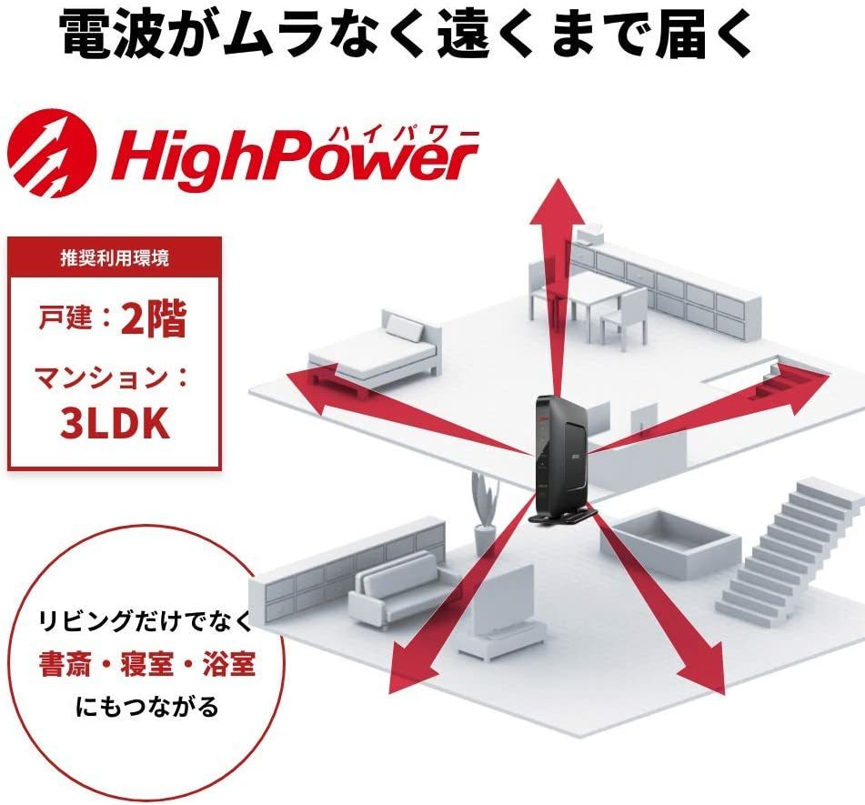 ●送料無料●美品●【バッファロー　Wi-Fi 6（11ax)対応　無線LANルーター　WSR-1800AX4S-BK ブラック】WiFi6 エントリーモデル AirStation_画像3