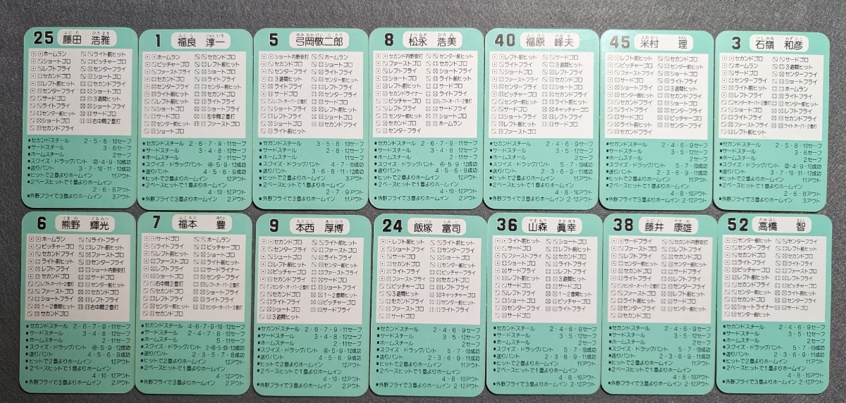 タカラ　プロ野球カードゲーム　昭和63年（1988年）　　阪急ブレーブス　25枚　_画像4
