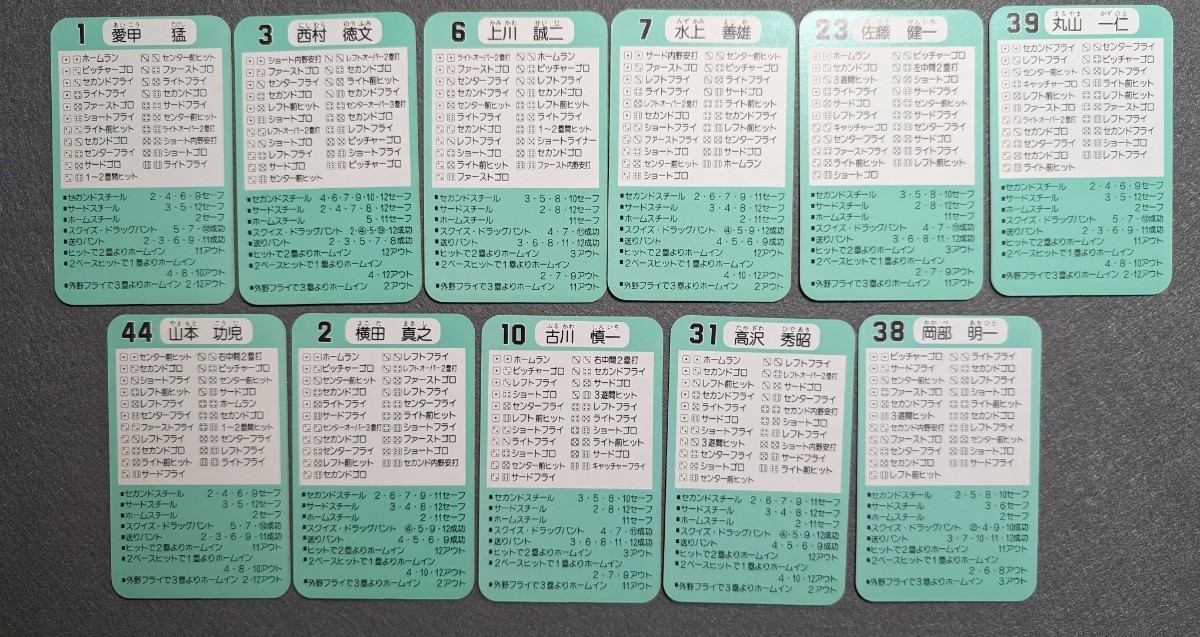 タカラ　プロ野球カードゲーム　昭和63年（1988年）　　ロッテオリオンズ　22枚　_画像4