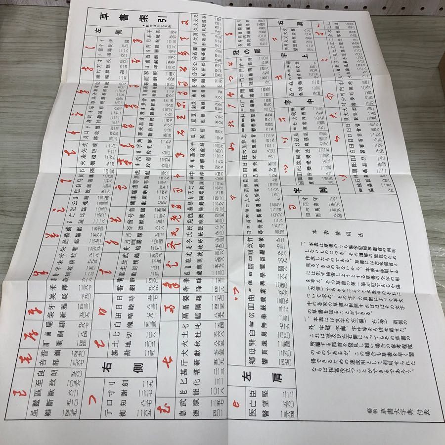 1▼ 藝術 草書大字典 藤原楚水 編 函あり 帯あり 昭和49年 8月10日 発行 1974年 第1刷 書道_画像9