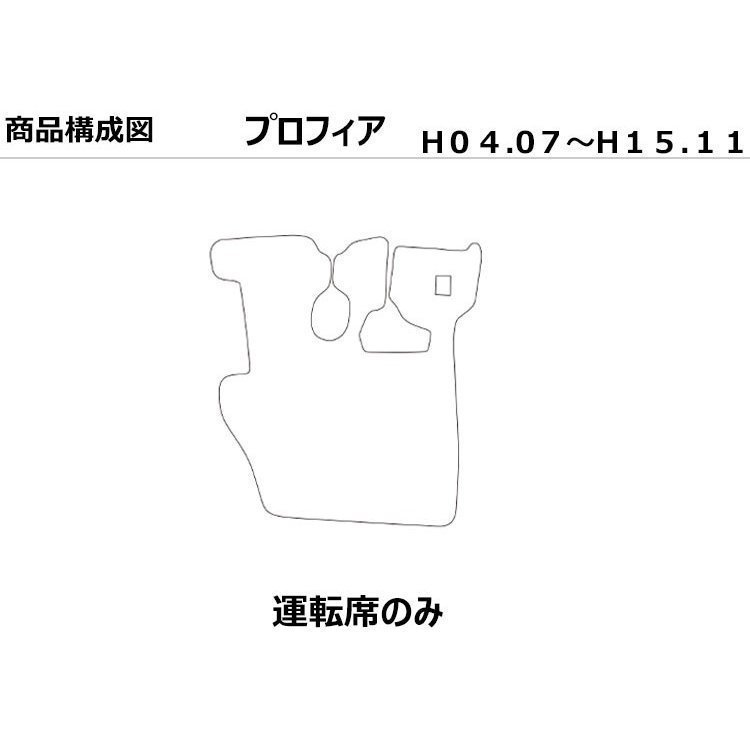 日野 プロフィア 運転席 H04.07-H15.11 トラックマット 3色 コイル_画像2