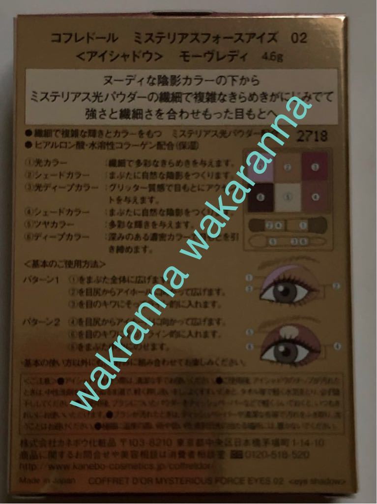 箱の裏面表示