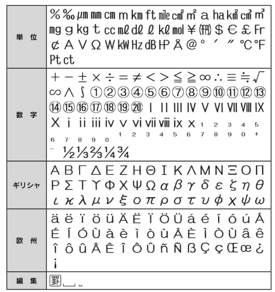 【オーダー】リボンネームストラップ