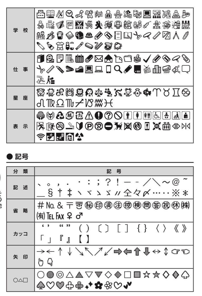 【オーダー】リボンネームストラップ