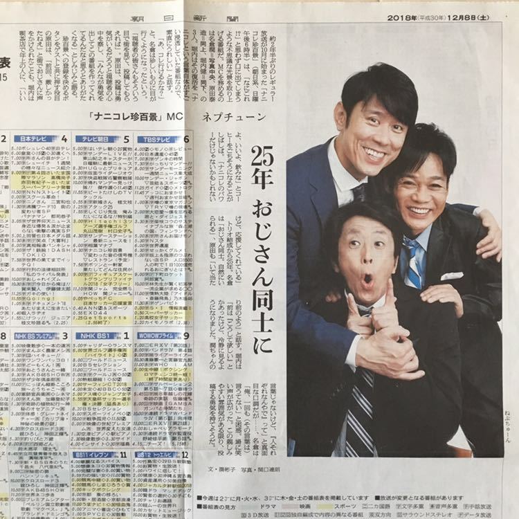 ヤフオク ネプチューン 名倉潤 原田泰造 堀内健 ナニコレ ヤフオク ネプチューン 名倉潤 原田泰造 堀内健 ナニコレ