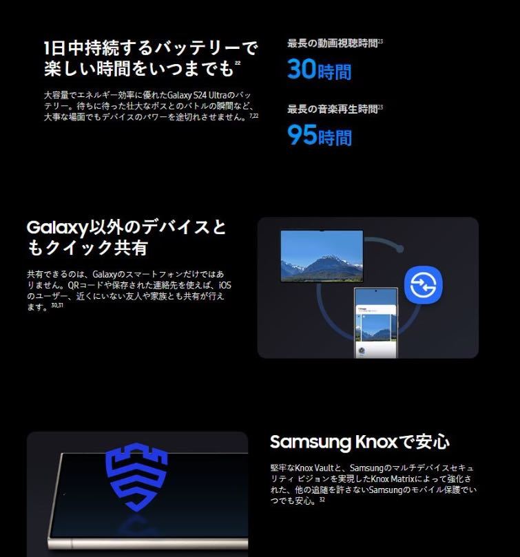 即決！連休セール　値下げ！香港版　最強　開封未使用品GalaxyS24U SIMフリー_画像3