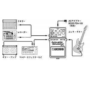 BOSS AC-3 Acoustic Simulator 正常稼動品 美品中古!! 現場に2本持っていかなくてラク!!の画像7