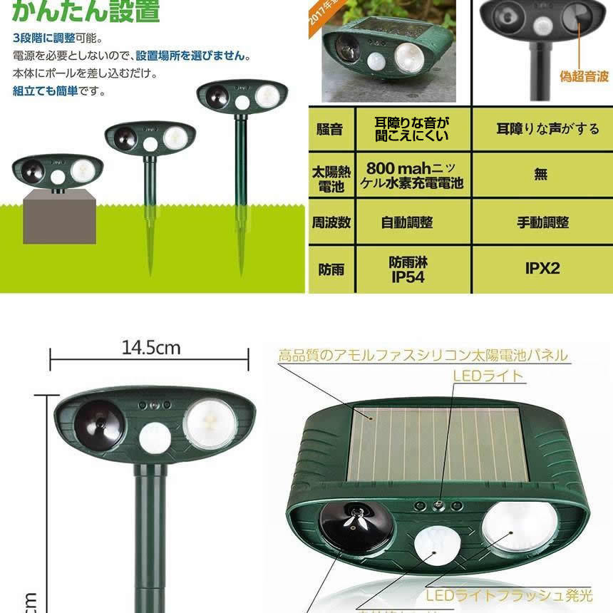 5個セット 遠方にアニマール LED強力フラッシュ 超音波 猫よけ 動物撃退器 害獣撃退 ソーラー式 グッズ 糞被害 野良犬 鳥害 ENPONIANIMAL_画像6