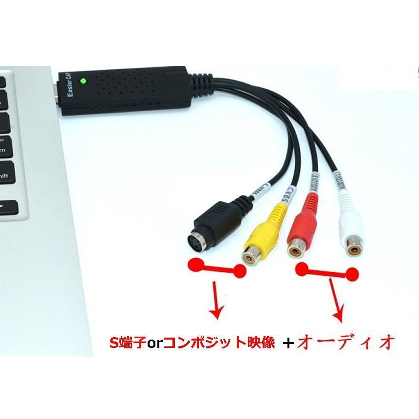 2個セット ちょい録 NEW S端子 コンポジット USB USB変換 ビデオキャプチャー 赤 白 黄色 ゲーム配信 EGOCAP_画像4