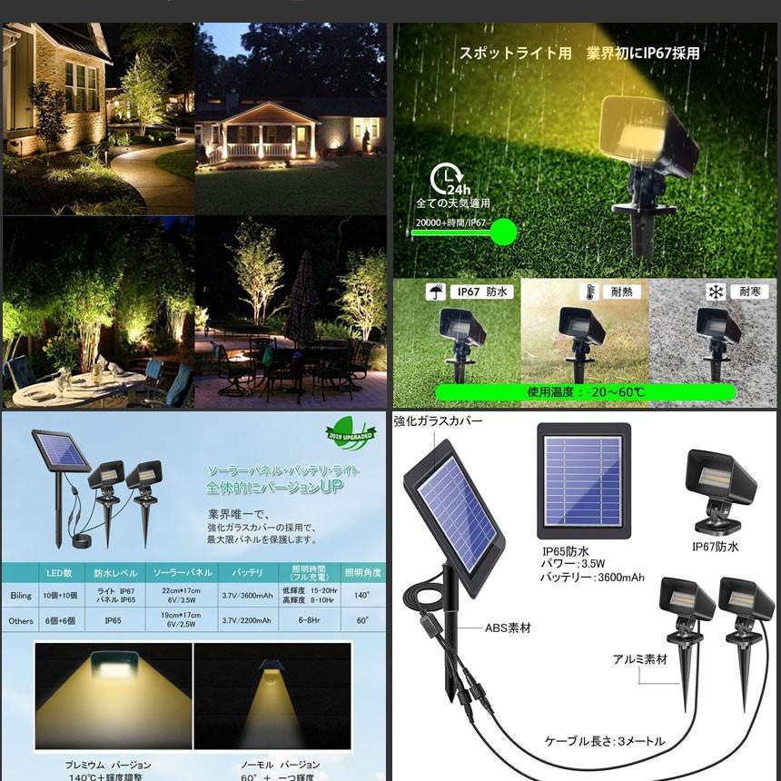 ソーラーライト 屋外 LED アウトドア ガーデンライト 最大20時間点灯 太陽光パネル充電 分離式 2点式 防犯対策 IP67防水 SOILAS_画像3