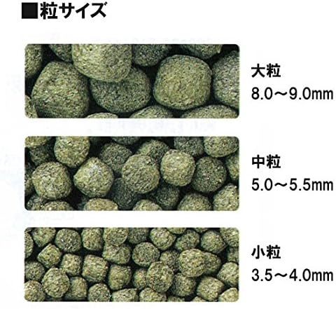 キョーリン  ひかり胚芽 浮上（小粒） 1,2Kg       送料全国一律 520円の画像2