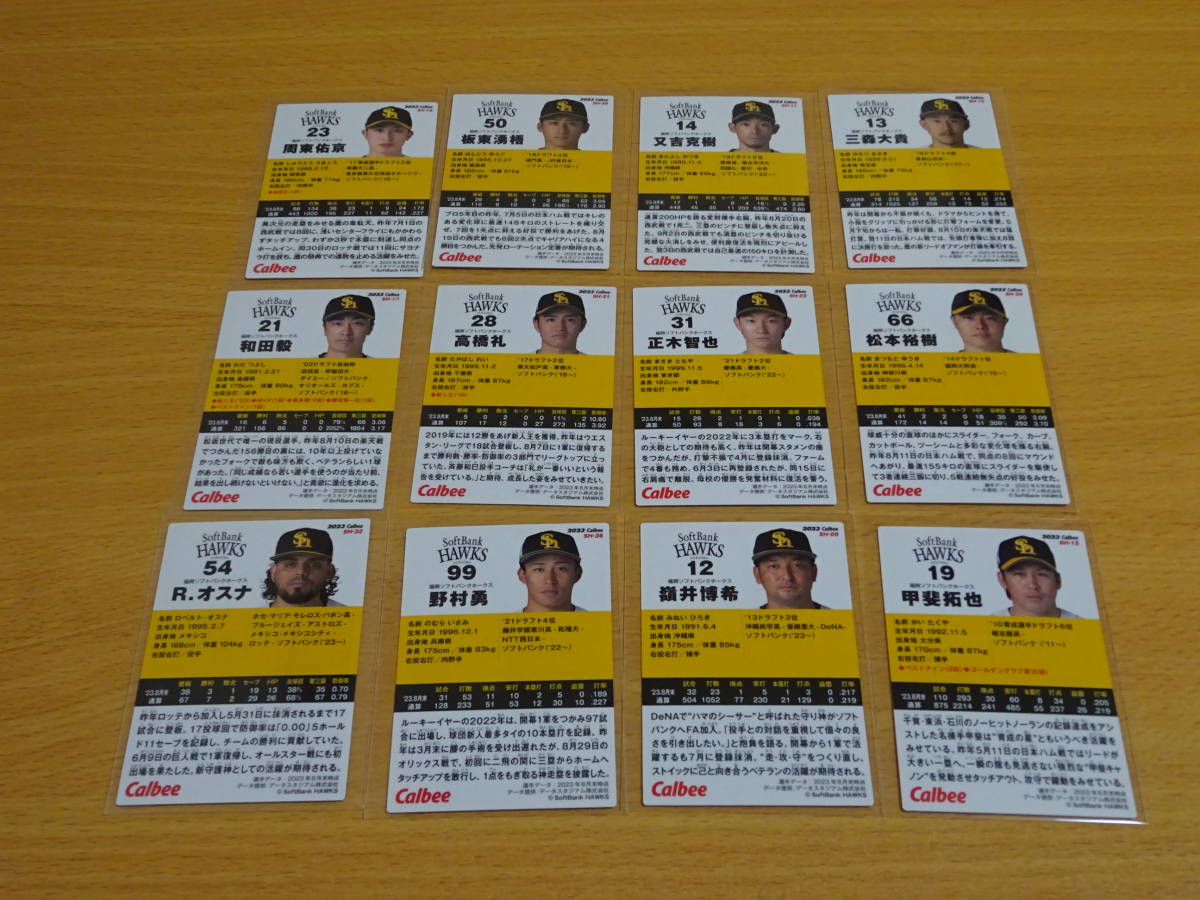 カルビー　福岡ソフトバンクホークスチップス　12枚セット　送料￥94　オスナ　和田　周東　甲斐　他　カード　限定_画像2