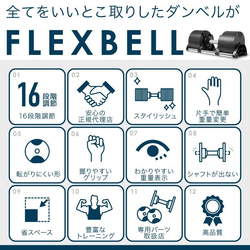 【アウトレット品】ダンベル フレックスベル/ブラック 2kg刻み 36kg 2個セット 16段階調整 FLEXBELL i アジャスタブル 可変式_画像5