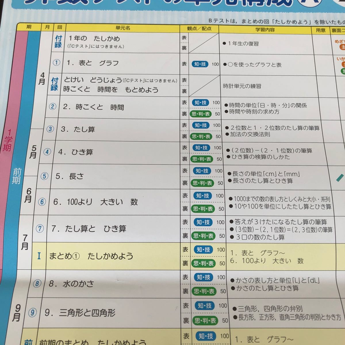 1823 さんすうC 2年 新学社 AE235M 算数 小学 ドリル 問題集 テスト用紙 教材 テキスト 解答 家庭学習 計算 過去問 ワーク 勉強 非売品_画像2