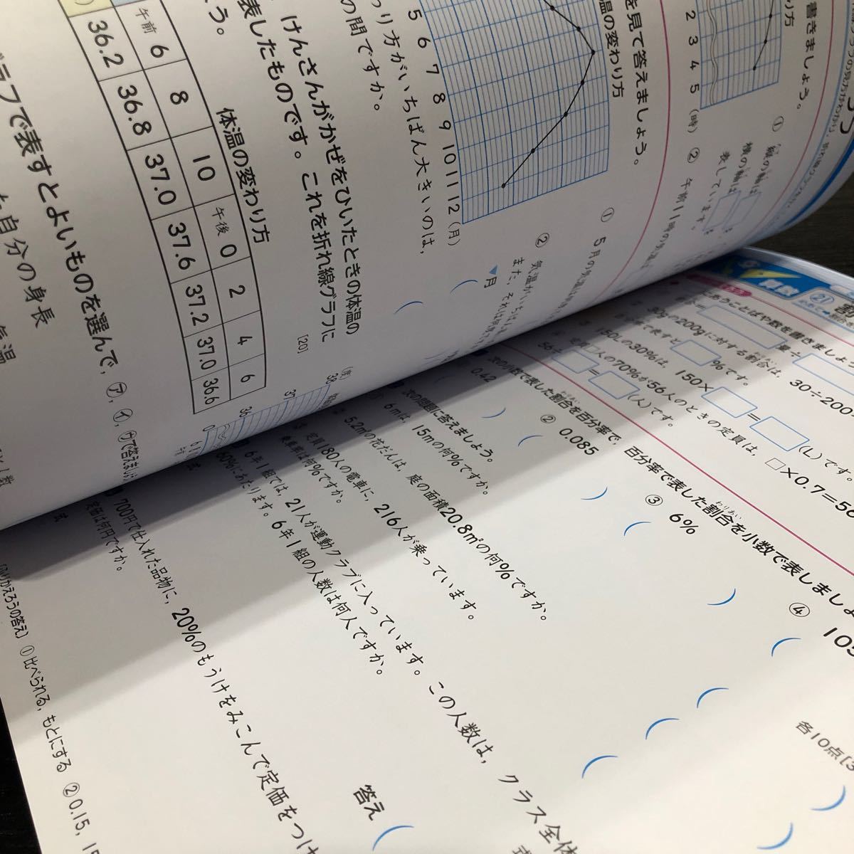 1935 夏にパワーアップ 6年 国語 算数 社会 英語 理科 小学 ドリル 問題集 教材 テキスト 解答 家庭学習 計算 漢字 過去問 ワーク 勉強 _画像9