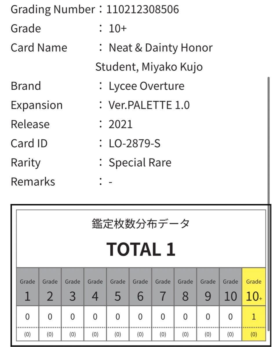 Lycee リセ ぱれっと 九条 都 ARS 10+ 完美品 鑑定品|Yahoo Lycee リセ ぱれっと 九条 都 ARS 10+ 完美品 鑑定品|Yahoo