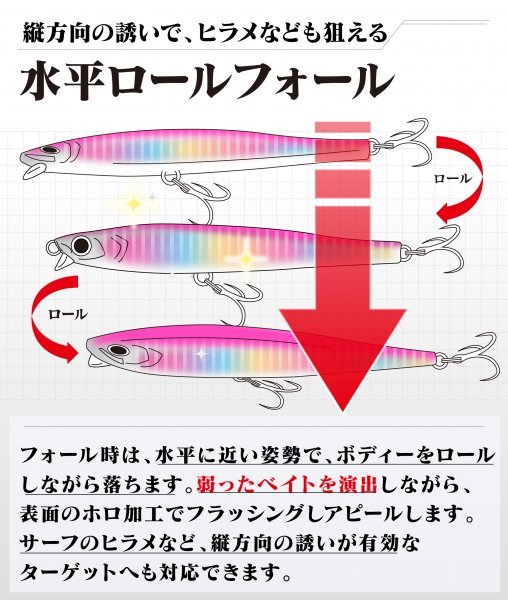 【送料185円】※訳あり※ シンキングペンシル シンペン 5個 セット 125mm 45g リップ付 シーバス ヒラメ 125Hs-A5-_画像5