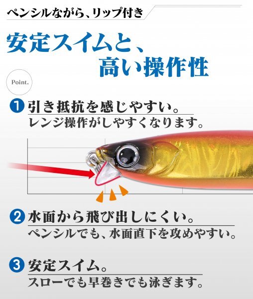 【送料185円】※訳あり※ シンキングペンシル シンペン 5個 セット 125mm 45g リップ付 シーバス ヒラメ 125Hs-A5-_画像3