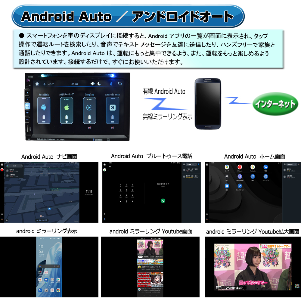 Apple CarPlay Android Auto ミラーリングブルートゥース車載DVDプレーヤ＋地デジ４ｘ４フルセグチューナー＋１７０度バックカメラセット_画像4