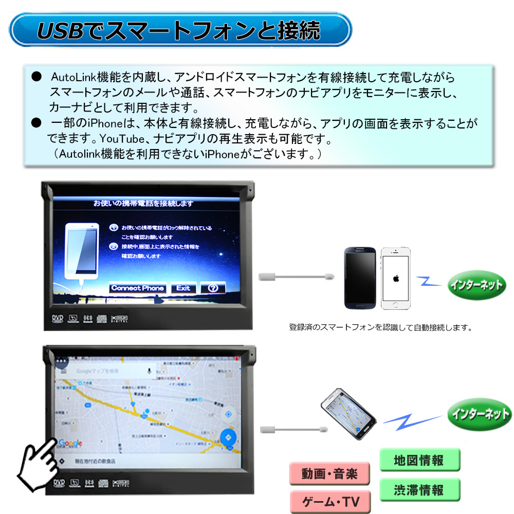 車載DVDプレーヤーアンドロイドスマホ連携表示＋専用地デジフルセグ4x4チューナー＋１７０度バックカメラセット 動画音楽再生 外部入出力_画像3