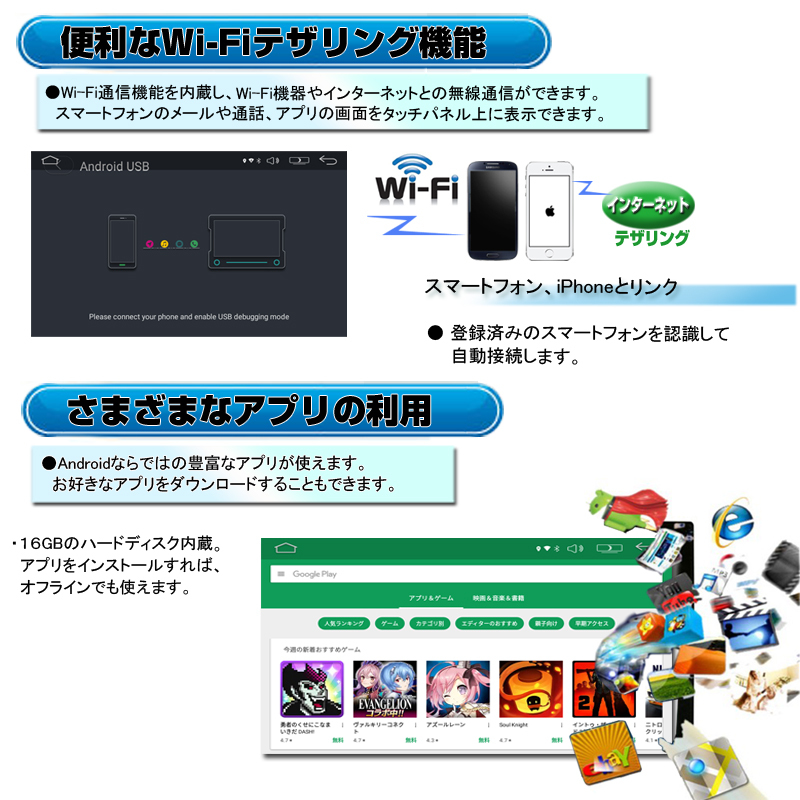 カーナビ 2DIN 7インチ Android9 DVD内蔵 ラジオ USB SD 16G HDD WiFi アンドロイドスマホiPhone接続＋角度調整バックカメラセット[D34C]_画像10