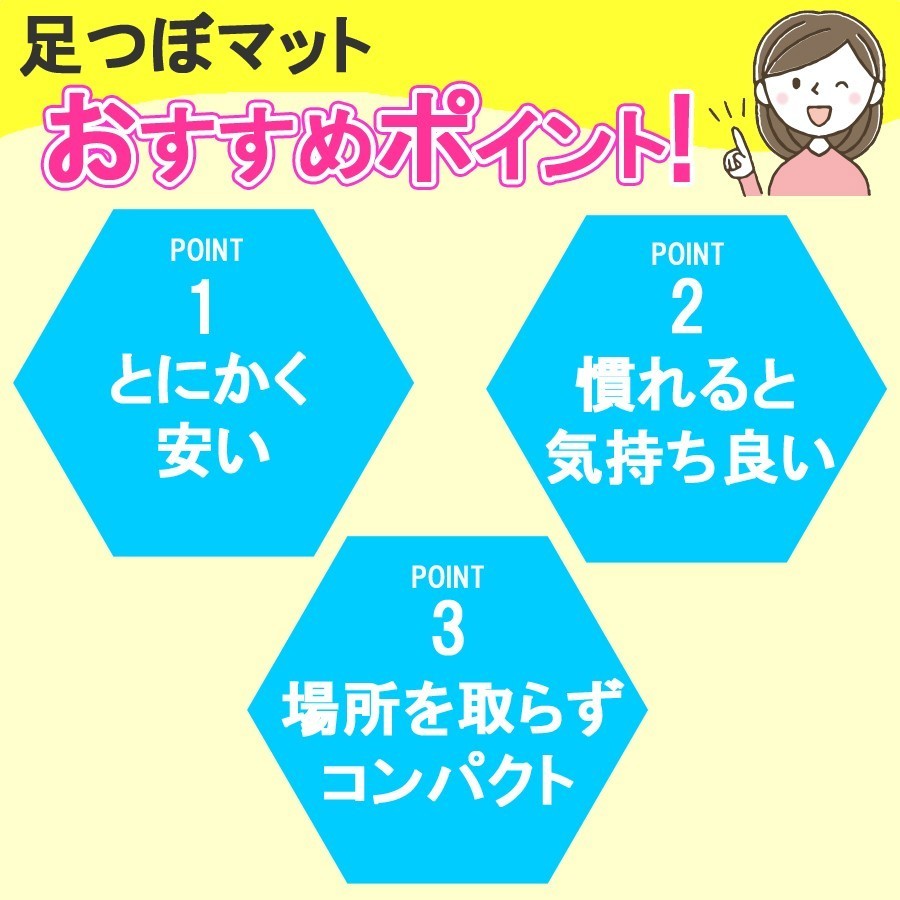 [送料無料 神奈川県から発送] 即納 足つぼマット 足ツボマット 足裏マッサージ 血行促進 フットケア 健康 コンパクトタイプ 35cm×35cm_画像4