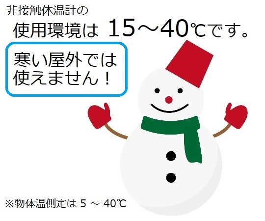 ★送520円 高精度 非接触式体温計 デジタル体温計 1秒測定 ハードケース入り おでこ測定 赤外線体温計 外箱なし_画像9