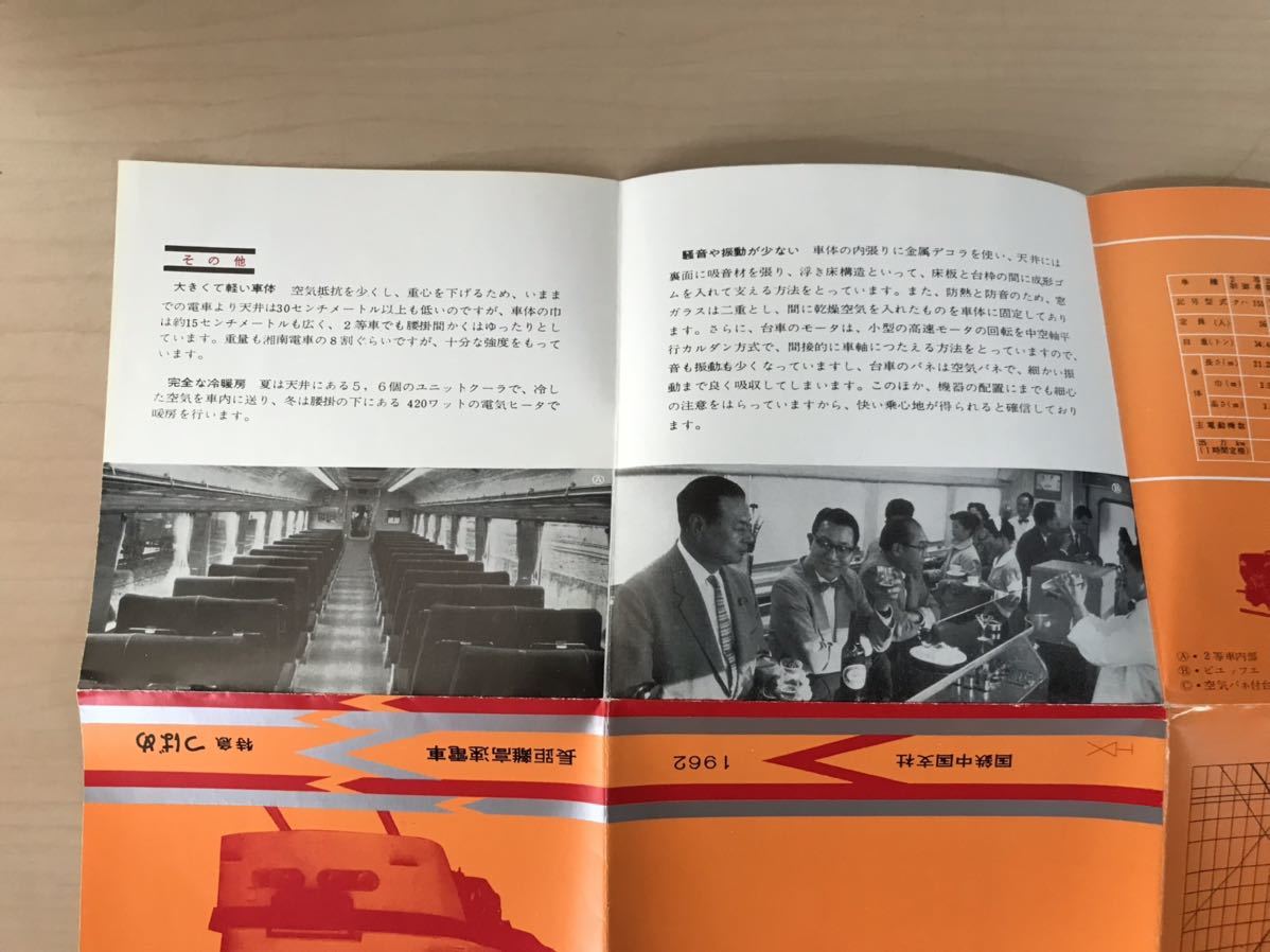 長距離高速電車　特急つばめ　カタログ　1962/昭和37年　国鉄中国支社　1枚物/六つ折り　ダイヤ/編成図/他　ヤケ/シミ/汚れ/擦れ/他難あり_画像4