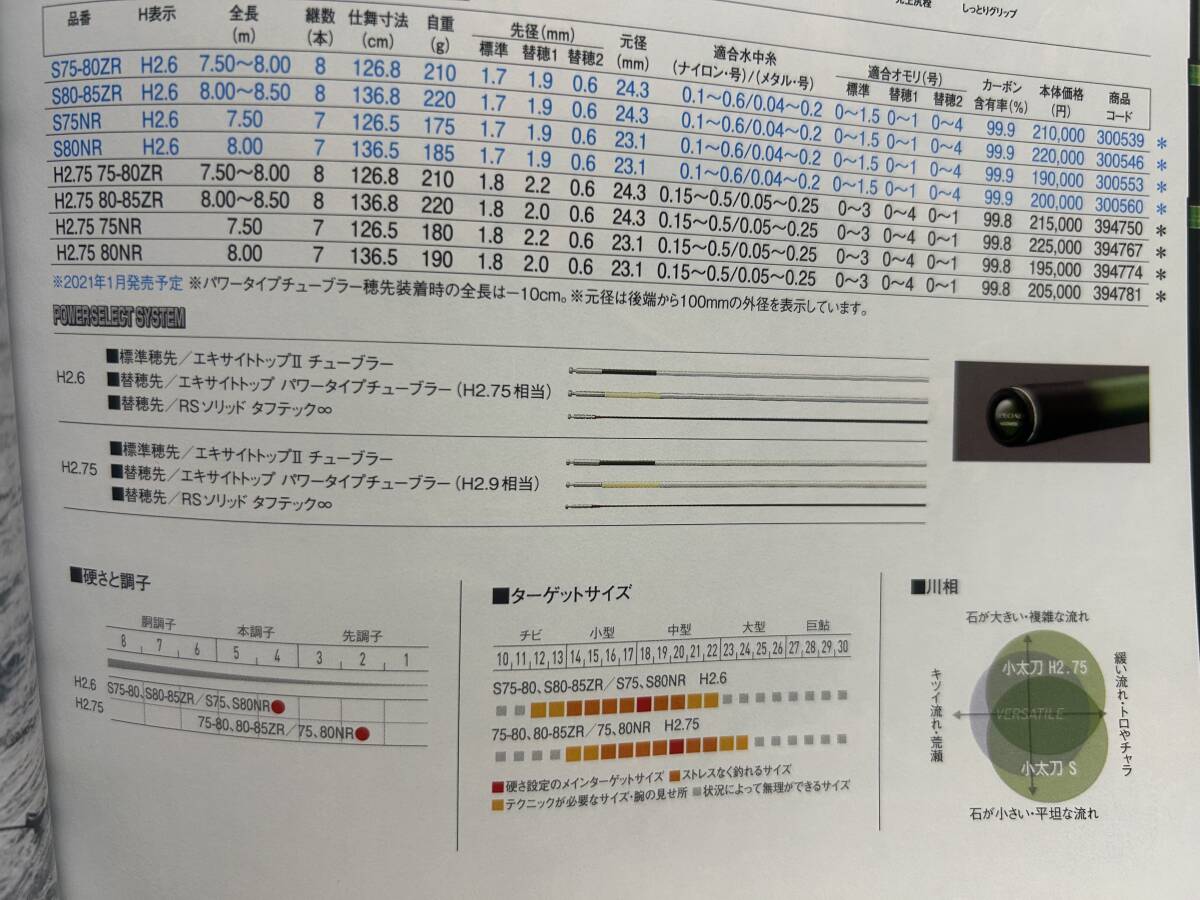 Yahoo!オークション - シマノSPECIAL小太刀 80-85ZR (H2.75 Yahoo!オークション - シマノSPECIAL小太刀 80-85ZR (H2.75