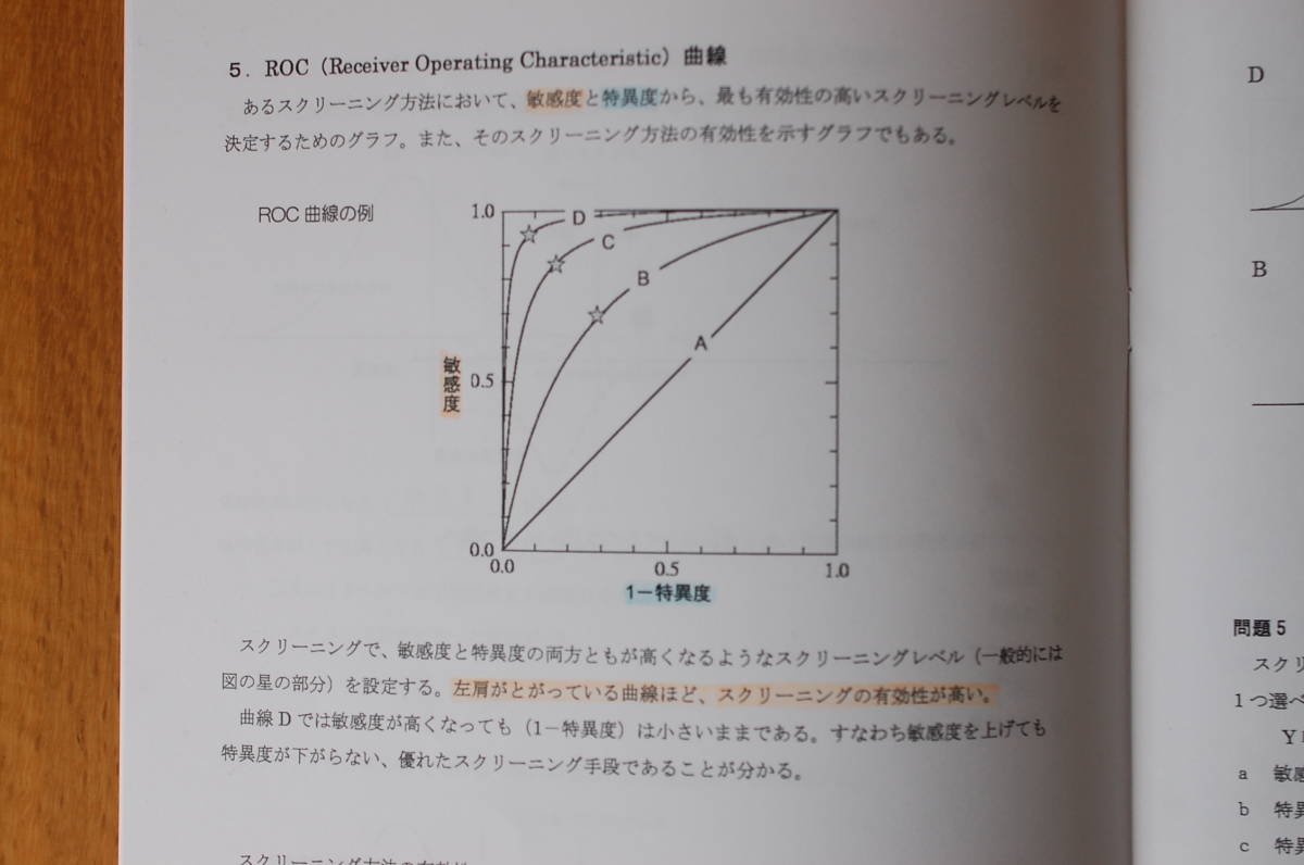 ＤＥＳ　第113回　歯科医師国家試験対策 本科生コース講義資料（１年分）_画像3