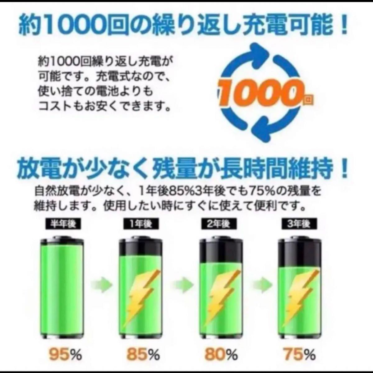 充電式　充電池 単四形 ニッケル水素電池 1100mAh エネループ