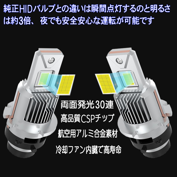 スペーシア MK32S MK42S パレットSW 純正HIDバーナーと交換 LEDヘッドライト D2S D4S D4R 9600ルーメン カスタム パーツ LEDバルブ 2本組