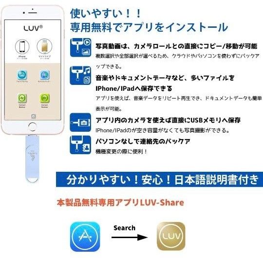 128GB usbメモリ 3.0高速４in1 usbメモリー IOS Android PC USB フラッシュドライブ OTG