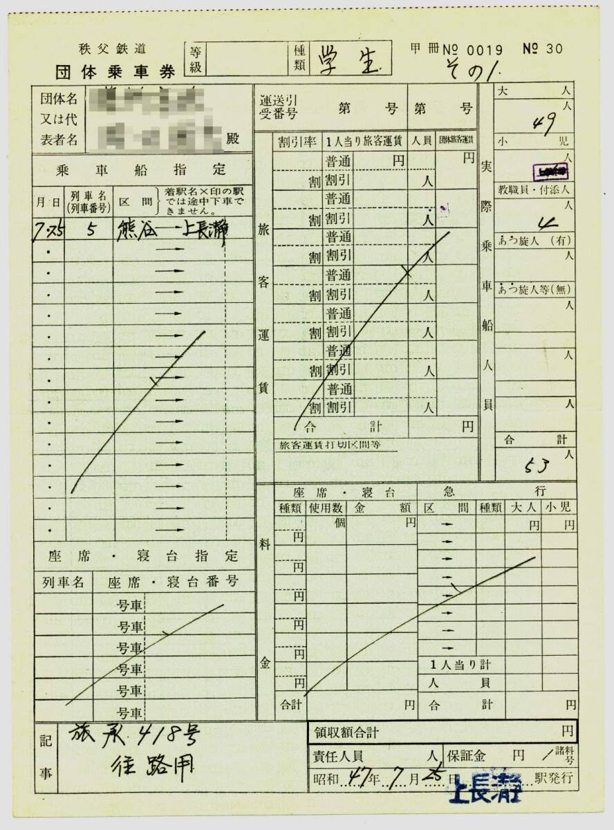 秩父鉄道　団体乗車券_画像1