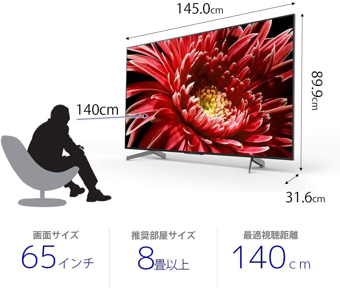 ソニー SONY 65V型 液晶テレビ　KJ-65X8550G 4Kチューナー内蔵/無線LAN/Bluetooth/Dolby Atmos/Android TV 引取可_画像5