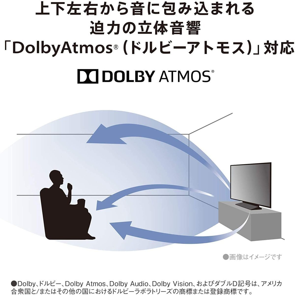 パナソニック 65V型液晶テレビ 4Kダブルチューナー内蔵 TH-65HX900 Dolby Atmos/ブラウザ機能/VOD搭載/2画面分割の画像5