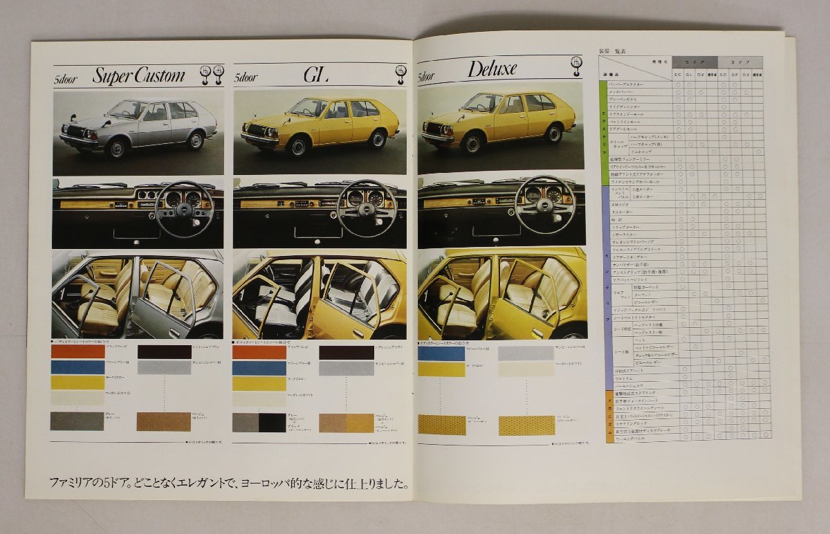 自動車カタログ『ファミリアAP』1977年頃 マツダ補足:mazDa走るカジュアルミディ3ドア車運転席エンジンファミリア5ドSuperCustom/GT/Deluxe_画像6
